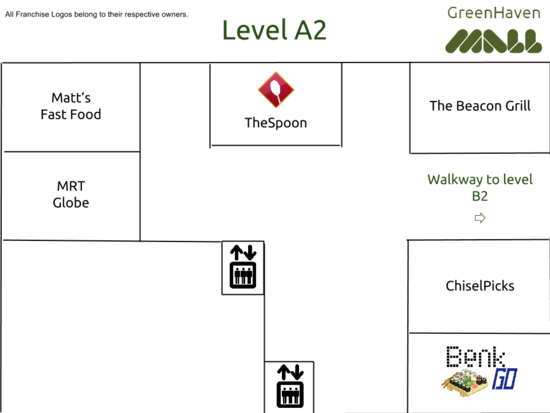 GHMALL map L2.png