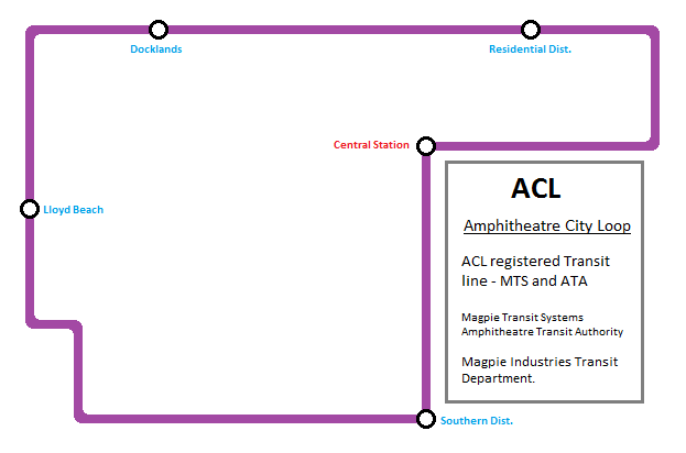 File:ACL - System Map.png