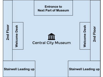 CentralCityMuseumWelcomeAreaPlan.png