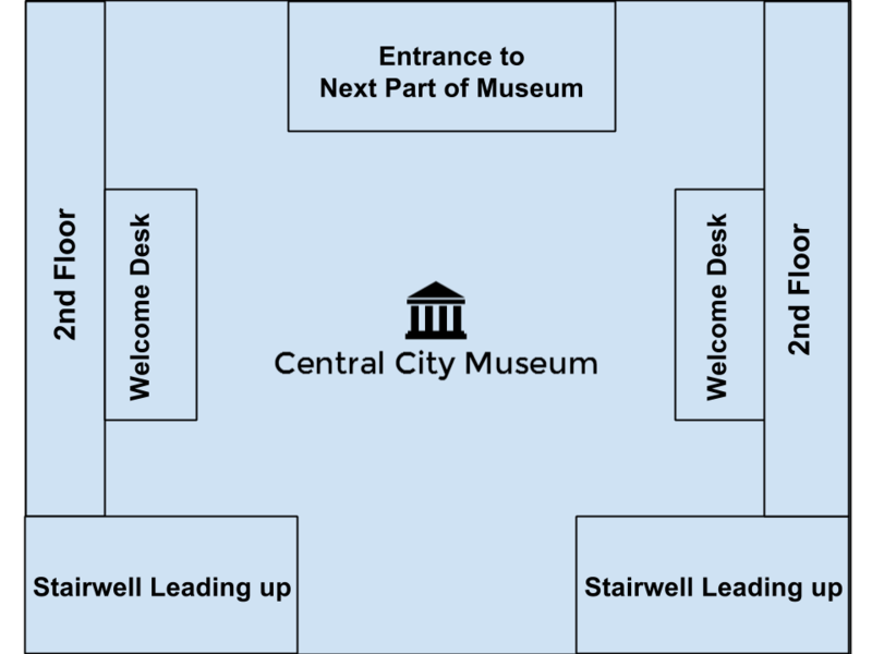 File:CentralCityMuseumWelcomeAreaPlan.png