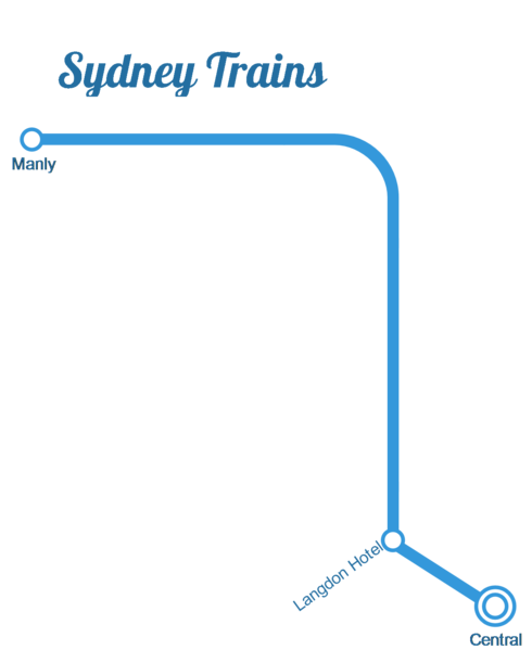 File:Sydney trains.PNG