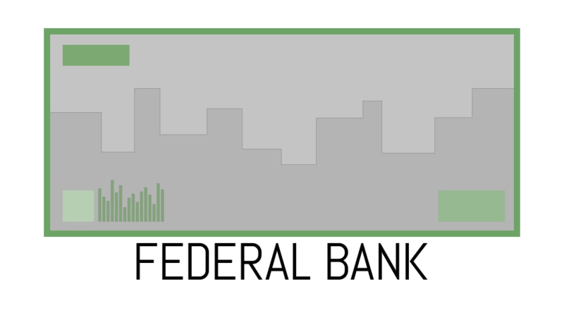 File:Federal Bank Logo.png