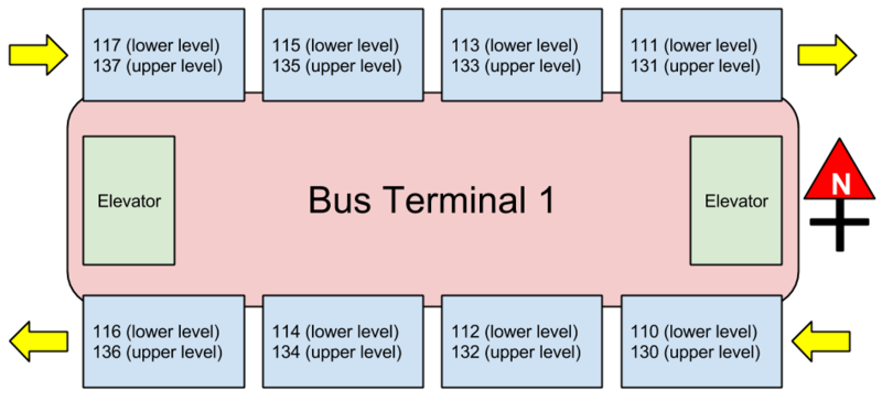 File:SCTCBuses.png