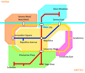 An early version of the Serena Metro Map