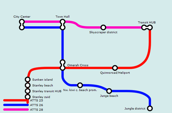 Map of Autocity's Subway System