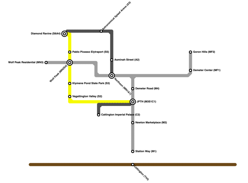 File:Cattington Monorail Map.png