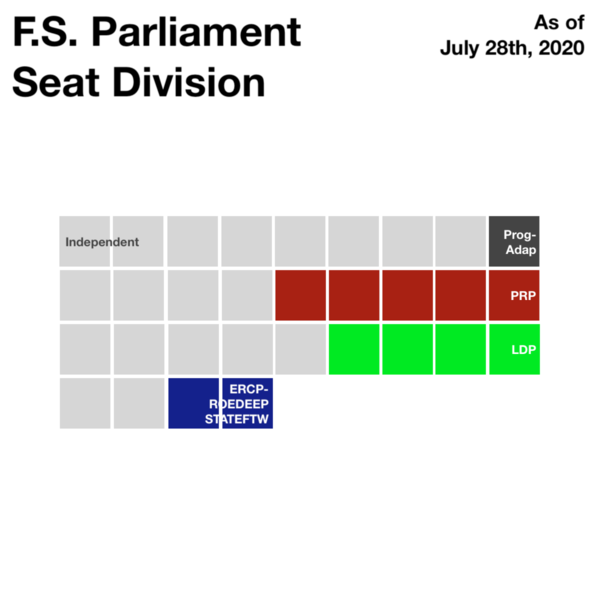 File:FSSeatDivision2807.png