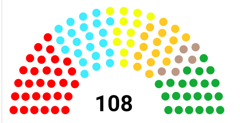 File:Mecklenburgparliament.png