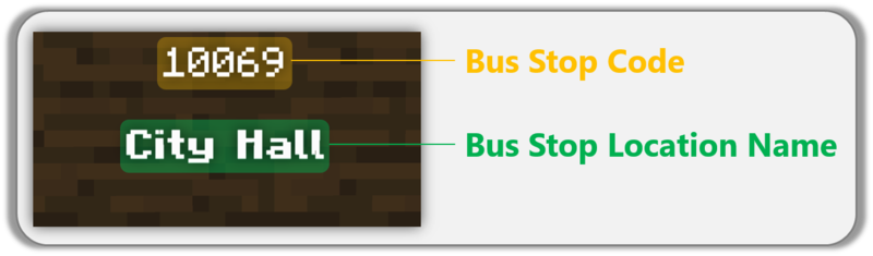 File:Weston Bus Stop Directory 1.png